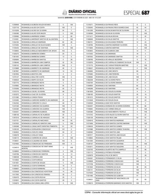 doe_2023-02-03_completo.pdf