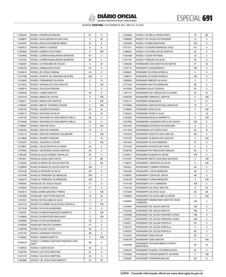 doe_2023-02-03_completo.pdf