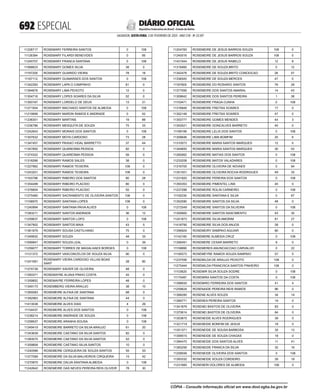 doe_2023-02-03_completo.pdf