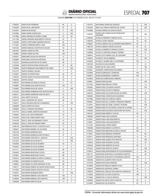 doe_2023-02-03_completo.pdf