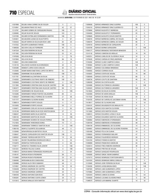 doe_2023-02-03_completo.pdf