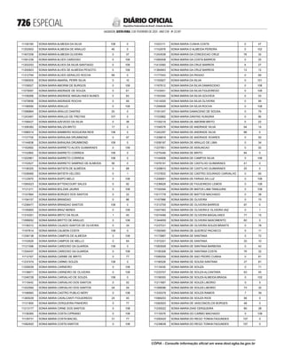doe_2023-02-03_completo.pdf