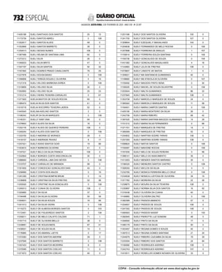 doe_2023-02-03_completo.pdf