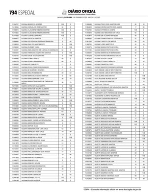 doe_2023-02-03_completo.pdf