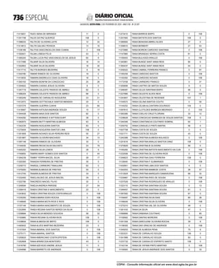 doe_2023-02-03_completo.pdf
