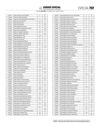 doe_2023-02-03_completo.pdf