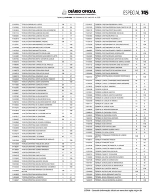 doe_2023-02-03_completo.pdf
