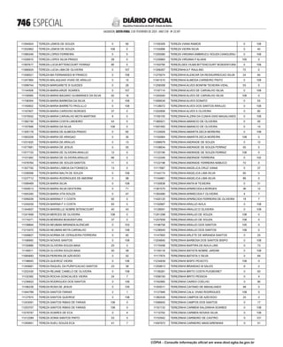 doe_2023-02-03_completo.pdf