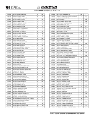 doe_2023-02-03_completo.pdf
