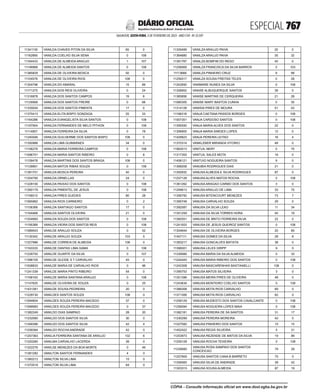 doe_2023-02-03_completo.pdf
