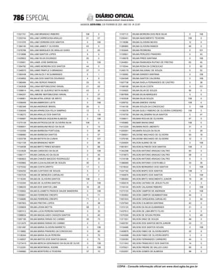 doe_2023-02-03_completo.pdf