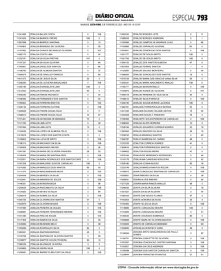 doe_2023-02-03_completo.pdf