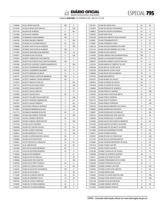 doe_2023-02-03_completo.pdf