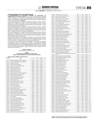 doe_2023-02-03_completo.pdf