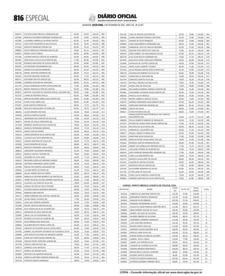 doe_2023-02-03_completo.pdf