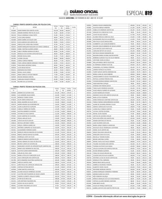 doe_2023-02-03_completo.pdf