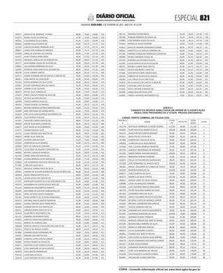 doe_2023-02-03_completo.pdf