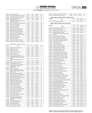doe_2023-02-03_completo.pdf