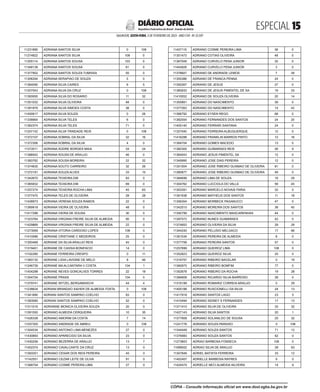 ESPECIAL 
SALVADOR, SEXTA-FEIRA, 3 DE FEVEREIRO DE 2023 - ANO CVII - No
23.597
República Federativa do Brasil - Estado da Bahia
DIÁRIO OFICIAL
11231890 ADRIANA SANTOS SILVA 0 108
11274822 ADRIANA SANTOS SILVA 108 0
11305114 ADRIANA SANTOS SOUSA 103 0
11348139 ADRIANA SANTOS SOUSA 81 0
11377902 ADRIANA SANTOS SOUZA TUMISSA 55 0
11306294 ADRIANA SERAPIAO DE SOUZA 5 0
11384090 ADRIANA SILVA CAIRES 9 5
11257043 ADRIANA SILVA DA CRUZ 0 108
11393000 ADRIANA SILVA DO ROSARIO 11 32
11351032 ADRIANA SILVA OLIVEIRA 48 0
11391979 ADRIANA SILVA SIMOES COSTA 38 0
11400817 ADRIANA SILVA SOUZA 0 26
11336664 ADRIANA SILVA TELES 6 0
11362374 ADRIANA SILVA TELES 71 0
11257142 ADRIANA SILVA TRINDADE REIS 0 108
11372107 ADRIANA SOBRAL DA SILVA 32 16
11372306 ADRIANA SOBRAL DA SILVA 4 0
11372011 ADRIANA SODRE BORGES MAIA 24 24
11388542 ADRIANA SOUSA DE ARAUJO 46 0
11383762 ADRIANA SOUSA MOREIRA 22 32
11374835 ADRIANA SOUTO CARREIRO 32 26
11372191 ADRIANA SOUZA ALVES 33 15
11342670 ADRIANA TEIXEIRA DIB 83 0
11365832 ADRIANA TEIXEIRA DIB 69 0
11257274 ADRIANA TEIXEIRA ROCHA LIMA 45 63
11377470 ADRIANA TELES DE OLIVEIRA 28 28
11428973 ADRIANA VERENA SOUZA RAMOS 22 0
11369918 ADRIANA VIEIRA DE OLIVEIRA 48 0
11417288 ADRIANA VIEIRA DE SOUSA 30 0
11323764 ADRIANA VIRGINIA FREIRE SILVA DE ALMEIDA 95 0
11429869 ADRIANA VIRGINIA FREIRE SILVA DE ALMEIDA 22 0
11273069 ADRIANA VITORIA CARDOSO LOPES 108 0
11410586 ADRIANE CRISTIANE C MEDEIROS 25 0
11393468 ADRIANE DA SILVA ARAUJO REIS 45 0
11319401 ADRIANE DE CASSIA BONIFACIO 14 0
11192280 ADRIANE FERREIRA CRESPO 0 11
11383132 ADRIANE LIDIA LAVIGNE DE MELO 8 46
11246739 ADRIANE MA ALCANTARA V COSTA 104 1
11404298 ADRIANE NEVES GONCALVES TORRES 22 18
11304704 ADRIANE PRASS 104 0
11379741 ADRIANE WITZEL BERGAMASCHI 44 4
11238624 ADRIANI BRANDAO XAVIER DE ALMEIDA TOSTA 0 108
11341890 ADRIANI SANTOS SAMPAIO COELHO 83 0
11383585 ADRIANI SANTOS SAMPAIO COELHO 52 0
11311019 ADRIANNE MONICA OLIVEIRA SOUZA 20 0
11391550 ADRIANO ALMEIDA CERQUEIRA 10 35
11426338 ADRIANO AMORIM DA COSTA 7 14
11257305 ADRIANO ANDRADE DE ABREU 0 108
11304534 ADRIANO ANTONIO LIMA MENEZES 27 0
11430893 ADRIANO APARECIDO DA SILVA 23 0
11430256 ADRIANO BEZERRA DE ARAUJO 13 7
11402374 ADRIANO CAVALCANTE DA CRUZ 13 0
11393351 ADRIANO CESAR DOS REIS PEREIRA 45 0
11142551 ADRIANO CEZAR LEITE DE OLIVA 91 0
11368754 ADRIANO COSME PEREIRA LIMA 27 0
11407115 ADRIANO COSME PEREIRA LIMA 36 0
11351473 ADRIANO COTIAS OLIVEIRA 48 0
11367048 ADRIANO CURVELO PENA JUNIOR 35 0
11444926 ADRIANO CURVELO PENA JUNIOR 3 0
11378647 ADRIANO DE ANDRADE LEMOS 7 39
11355386 ADRIANO DE FRANCA PENNA 24 0
11350267 ADRIANO DE JESUS 27 0
11385933 ADRIANO DE JESUS PIMENTEL DE SA 19 33
11410052 ADRIANO DE SOUZA OLIVEIRA 20 14
11355891 ADRIANO DO NASCIMENTO 39 0
11377263 ADRIANO DO NASCIMENTO 14 42
11366792 ADRIANO EYSEN REGO 68 0
11382554 ADRIANO FERNANDES DOS SANTOS 24 20
11405140 ADRIANO FERRARI SANTANA 24 0
11327040 ADRIANO FERREIRA ALBUQUERQUE 12 0
11416288 ADRIANO FRANKLIN BARROS PINTO 12 16
11384704 ADRIANO GOMES MACEDO 13 0
11382305 ADRIANO GUIMARAES REIS 26 9
11364043 ADRIANO JESUS PIMENTEL SA 12 0
11349995 ADRIANO JOSE DIAS PEREIRA 12 0
11351004 ADRIANO JOSE RIBEIRO GUSMAO DE OLIVEIRA 81 0
11385877 ADRIANO JOSE RIBEIRO GUSMAO DE OLIVEIRA 49 0
11384699 ADRIANO LIMA DE SOUZA 19 29
11304762 ADRIANO LUCCIOLA DO VALLE 59 45
11303391 ADRIANO MARCELO NOVAIS FARIA 32 0
11391938 ADRIANO MATHEUS DOS SANTOS 11 18
11356354 ADRIANO MORBECK PAGANUCCI 47 0
11342015 ADRIANO MOREIRA DOS SANTOS 38 45
11392799 ADRIANO NASCIMENTO MASCARENHAS 44 0
11397572 ADRIANO NUNES GUIMARAES 42 0
11374853 ADRIANO OLIVEIRA DA SILVA 29 29
11344240 ADRIANO PELUSIO MELGACO 17 66
11361534 ADRIANO PEREIRA DE ALMEIDA 8 0
11377706 ADRIANO PEREIRA SANTOS 57 0
11257699 ADRIANO QUEIROZ LIMA 108 0
11352823 ADRIANO QUEIROZ SILVA 25 0
11316757 ADRIANO RIBEIRO BACELAR 0 19
11360975 ADRIANO RIBEIRO BOMFIM 77 0
11352678 ADRIANO RIBEIRO DA ROCHA 19 28
11384808 ADRIANO RICARDO SILVA BARROSO 28 0
11316199 ADRIANO ROMARIZ CORREIA ARAUJO 0 29
11405188 ADRIANO RUSCIONELLI DA SILVA 24 13
11417918 ADRIANO SANTOS LAGO 23 5
11410494 ADRIANO SIDNEY S FERNANDES 17 13
11371410 ADRIANO SILVA DE OLIVEIRA 33 32
11427143 ADRIANO SILVA SANTOS 20 1
11377808 ADRIANO SOLANILDO DE SOUSA 25 32
11241776 ADRIANO SOUZA PARAISO 0 108
11344449 ADRIANO SOUZA SANTOS 71 12
11376983 ADRIANO SOUZA SANTOS 62 0
11273803 ADRIAO BARBOSA FONSECA 108 0
11089002 ADRIAO SILVA DE ARAUJO 28 63
11307846 ADRIEL BATISTA FERREIRA 33 12
11402407 ADRIELLE BARBOSA RAYRES 6 0
11424474 ADRIELLE NECI ALMEIDA SILVEIRA 14 9
CÓPIA - Consulte informação oficial em www.dool.egba.ba.gov.br
 