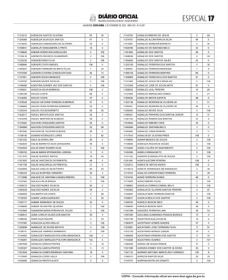 ESPECIAL 
SALVADOR, SEXTA-FEIRA, 3 DE FEVEREIRO DE 2023 - ANO CVII - No
23.597
República Federativa do Brasil - Estado da Bahia
DIÁRIO OFICIAL
11312014 AGENILDA SANTOS OLIVEIRA 63 35
11355569 AGENILDA SILVA DOS SANTOS 47 0
11418453 AGENILDO DAMASCENO DE OLIVEIRA 32 0
11259631 AGENILZE MANGABEIRA G PINTO 14 9
11199408 AGENIR APARECIDA GONCALVES 0 108
11155418 AGENOITA PACHECO GUIMARAES 0 108
11234236 AGENOR ASSIS FILHO 0 108
11089846 AGENOR COSTA SIMOES 106 0
11383657 AGENOR FERREIRA DE BRITO FILHO 7 45
11372358 AGENOR OLIVEIRA GONCALVES DIAS 36 12
11147851 AGENOR SOUZA MENEZES 0 108
11153722 AGENOR XAVIER DA SILVA 0 108
11169598 AGENTINA SOARES VAZ DOS SANTOS 0 108
11165621 AGIDA DA SILVA NOBREGA 108 0
11365169 AGILDO COSTA 68 0
11418262 AGILDO COSTA 27 0
11376528 AGILDO DA HORA FERREIRA SOBRINHO 57 0
11356849 AGILDO HORA FERREIRA SOBRINHO 23 0
11253334 AGILDO SOUZA BARRETO 58 50
11352517 AGILEU BATISTA DOS SANTOS 43 0
11372448 AGILEU MARTINS DE ALMEIDA 48 0
11319462 AGILSON CERQUEIRA SANTOS 25 0
11349069 AGILSON CERQUEIRA SANTOS 25 48
11367892 AGILSON DE OLIVEIRA GUEDES 48 0
11108159 AGIMAR RODRIGUES LOPES 0 62
11361202 AGLA OLIVEIRA LIMA 46 0
11352625 AGLAE BARRETO SILVA CERQUEIRA 48 0
11252004 AGLAE DINIZ SOARES SILVA 0 108
11395752 AGLAE MARIA SPERANDINO JORDAO 11 0
11371875 AGLAE QUEIROZ MATOS 18 45
11251803 AGLAE VASCONCELOS PIMENTEL 48 0
11347785 AGLAE VASCONCELOS PIMENTEL 21 0
11253954 AGLAIA COELHO SILVA FRAIFE 83 25
11395242 AGLAIA MURITIBA CARNEIRO 36 4
11172898 AGLAICE DE SANTANA CASAES RIBEIRO 0 108
11167462 AGLAUCI SILVA BRAGA 0 108
11346315 AGLESIO NUNES DA SILVA 82 0
11383529 AGLESIO NUNES DA SILVA 54 0
11092852 AGLIBERTO DA COSTA 0 98
11130353 AGMAR LADEIA MARQUES 0 55
11420177 AGMAR RAIMUNDO DE SOUZA 30 0
11238680 AGMAR SILVESTRE OLIVEIRA 0 108
11162569 AGMARINA MARIA PEREIRA DE SOUZA 0 108
11369912 AGNA CHIRLEY ALVES DOS SANTOS 39 9
11396400 AGNA SILVA AGUIAR 0 43
11157360 AGNAILDA ALVES ARAUJO 0 108
11259094 AGNAILDE DE SOUSA BATISTA 0 108
11126731 AGNAILDE SAMPAIO SARMENTO 0 108
11144563 AGNAILDES MARQUES POLVORA MENDONCA 106 0
11149267 AGNAILDES MARQUES POLVORA MENDONCA 102 0
11297659 AGNALDA GARCIA PRATES 0 16
11345307 AGNALDA GARCIA PRATES 0 12
11323024 AGNALDA GOMES BRANDAO SANTANA 18 0
11170483 AGNALDA LOPES GALLY 0 108
11439580 AGNALDA PRATES ALVES 0 9
11143754 AGNALDA RIBEIRO DE JESUS 0 66
11374761 AGNALDO ALCANTARA DA SILVA 48 0
11412981 AGNALDO BARBOSA BARRETO 0 32
11404790 AGNALDO DO SANTANA MELO 32 0
11351683 AGNALDO DOS SANTOS 48 0
11408936 AGNALDO DOS SANTOS 6 28
11354826 AGNALDO DOS SANTOS SALES 45 0
11322109 AGNALDO FERREIRA DOS SANTOS 0 30
11359061 AGNALDO FERREIRA MARQUES 7 0
11365108 AGNALDO FERREIRA MARTINS 68 0
11358669 AGNALDO FRANCISCO DOS SANTOS 47 0
11121965 AGNALDO JESUS DE CARVALHO 0 108
11312008 AGNALDO JOSE DE SOUZA MOTA 97 0
11308252 AGNALDO LEAL PEREIRA 16 85
11127660 AGNALDO MARCELINO GOMES 0 47
11305630 AGNALDO MATOS BATISTA 98 0
11323136 AGNALDO MOREIRA DE OLIVEIRA JR 3 21
11354521 AGNALDO MOREIRA DE OLIVEIRA JR 45 3
11200943 AGNALDO NEVES SILVA 0 108
11393521 AGNALDO PINHEIRO DOS SANTOS JUNIOR 13 31
11361163 AGNALDO RAMOS DOS SANTOS 37 0
11319940 AGNALDO RIBEIRO CAFE 25 0
11445044 AGNALDO SANTANA MELO 3 0
11040842 AGNALDO VIANA PEREIRA 0 11
11117818 AGNALVA DE OLIVEIRA PIRES 108 0
11159644 AGNAR MENDES DE SOUZA 0 108
11159650 AGNEILDA ROCHA DE SOUZA 0 108
11145849 AGNELO ALVES DO NASCIMENTO 0 108
11253295 AGNELO BRAGA NETO 0 108
11101102 AGNERIO EVANGELISTA DE SOUZA 0 108
11241481 AGNES ALECRIM PEREIRA 108 0
11233012 AGNES DE MATOS XAVIER 108 0
11119215 AGNETE RODRIGUES DE ASSUNCAO 0 25
11110753 AGNILZA CHRISOSTOMO FERREIRA 0 26
11374742 AGNIS FERREIRA NUNES 48 0
11173808 AGNO RIBEIRO FILHO 0 108
11166663 AGNOLIA CORREIA CABRAL MELO 0 108
11162953 AGNOLIA DE OLIVEIRA SANTOS PEREIRA 0 87
11162597 AGNOLIA NERI FERREIRA SANTOS 0 108
11258817 AGNOLIA REALE DOS SANTOS 0 108
11349752 AGNOLIO BOSON PAES 48 0
11358924 AGNOLIO BOSON PAES 48 0
11347289 AGNUDES FERREIRA LIMA 28 53
11097950 AGOLINDA GUIMARAES PASSOS BORGES 70 0
11227729 AGOSTINHA ALELUIA SILVA 73 0
11380675 AGOSTINHO GOMES SANDES 57 0
11230991 AGOSTINHO JOSE FERREIRA FILHO 17 91
11372130 AGOSTINHO MORAIS JUNIOR 19 0
11368495 AGOSTINHO PEREIRA DOS SANTOS 11 37
11152926 AGOSTINHO SOARES 0 107
11383255 AGRACI DE SOUZA RAMOS 41 0
11321089 AGRARIA GOMES DOS SANTOS OLIVEIRA 93 0
11247122 AGRARIO ANTONIO MARCELINO CONRADO 100 8
11390375 AGRECIA SANTOS SILVA 20 25
11145757 AGRIPINA BOTELHO DONATO 0 108
CÓPIA - Consulte informação oficial em www.dool.egba.ba.gov.br
 