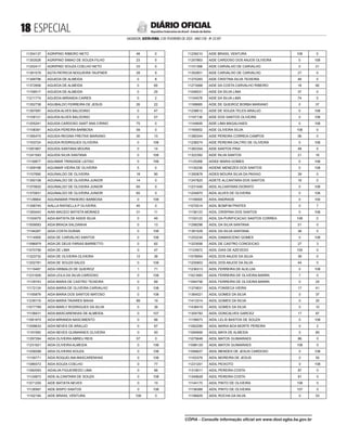  ESPECIAL
SALVADOR, SEXTA-FEIRA, 3 DE FEVEREIRO DE 2023 - ANO CVII - No
23.597
República Federativa do Brasil - Estado da Bahia
DIÁRIO OFICIAL
11354137 AGRIPINO RIBEIRO NETO 48 0
11353526 AGRIPINO SIMAO DE SOUZA FILHO 23 0
11252417 AGRIPINO SOUZA COELHO NETO 33 0
11391579 AGTA PATRICIA NOGUEIRA TAUFNER 28 9
11348796 AGUEDA DE ALMEIDA 0 8
11372656 AGUEDA DE ALMEIDA 0 65
11159517 AGUEDA DE ALMEIDA 0 25
11211774 AGUEDA MIRANDA CAIRES 0 2
11352738 AGUIBALDO FERREIRA DE JESUS 26 22
11397087 AGUIDA ALVES BALDOINO 0 47
11109121 AGUIDA ALVES BALDOINO 0 57
11205241 AGUIDA CARDOSO SANT ANA CIRINO 75 0
11108391 AGUIDA PEREIRA BARBOSA 59 0
11395475 AGUIDA REGINA FREITAS MARIANO 30 13
11163724 AGUIDA RODRIGUES OLIVEIRA 0 108
11091867 AGUIDA SANTANA MOURA 0 14
11241593 AGUIDA SILVA SANTANA 0 108
11130677 AGUIMAR TRINDADE LEITAO 0 108
11309168 AGUIMAR VIEIRA DE OLIVEIRA 5 0
11157690 AGUINALDO DE OLIVEIRA 18 90
11350108 AGUINALDO DE OLIVEIRA JUNIOR 14 0
11370620 AGUINALDO DE OLIVEIRA JUNIOR 65 0
11370931 AGUINALDO DE OLIVEIRA JUNIOR 65 0
11128664 AGUINAMAR PINHEIRO BARBOSA 0 108
11358745 AIALLA RAFAELLA P OLIVEIRA 40 0
11393443 AIAN MACEIO BATISTA MORAES 31 11
11163079 AIDA BATISTA DE ASSIS SILVA 0 49
11009083 AIDA BRAGA SALDANHA 0 13
11194287 AIDA COSTA DURAN 0 108
11114959 AIDA DE CARVALHO SANTOS 0 108
11096979 AIDA DE DEUS FARIAS BARRETTO 0 62
11070756 AIDA DE LIMA 0 47
11323732 AIDA DE OLIVEIRA OLIVEIRA 12 26
11202781 AIDA DE SOUZA SALES 0 108
11110487 AIDA GRIMALDI DE QUEIROZ 1 71
11231926 AIDA LEILA DA SILVA CARDOSO 0 108
11129743 AIDA MARIA DE CASTRO TEIXEIRA 0 69
11172124 AIDA MARIA DE OLIVEIRA CARVALHO 0 108
11165879 AIDA MARIA DOS SANTOS MATOSO 0 108
11236119 AIDA MARIA TAVARES BAHIA 89 19
11077799 AIDA MARLY RODRIGUES DA SILVA 0 38
11158431 AIDA MASCARENHAS DE ALMEIDA 0 107
11081975 AIDA MIRANDA NASCIMENTO 0 66
11008633 AIDA NEVES DE ARAUJO 0 67
11167060 AIDA NEVES GUIMARAES OLIVEIRA 0 93
11297264 AIDA OLIVEIRA ABREU REIS 57 0
11231921 AIDA OLIVEIRA ALMEIDA 0 108
11258298 AIDA OLIVEIRA SOUZA 0 108
11159771 AIDA ROQUELINA MASCARENHAS 0 108
11089372 AIDA SOUZA COELHO 0 77
11062593 AIDALVA FIGUEIREDO LIMA 0 66
11124873 AIDE ALCANTARA DE SOUZA 0 108
11071205 AIDE BATISTA NEVES 0 15
11126567 AIDE BISPO SANTOS 0 108
11162184 AIDE BRASIL VENTURA 108 0
11239210 AIDE BRASIL VENTURA 108 0
11257863 AIDE CARDOSO DOS ANJOS OLIVEIRA 0 108
11101398 AIDE CARVALHO DE CARVALHO 0 21
11352601 AIDE CARVALHO DE CARVALHO 27 0
11370283 AIDE CRISTINA SILVA TEIXEIRA 48 0
11273068 AIDE DA COSTA CARVALHO RIBEIRO 18 90
11046531 AIDE DA SILVA LIMA 37 0
11154578 AIDE DA SILVA LIMA 74 0
11168685 AIDE DE QUEIROZ BORBA MARIANO 0 37
11238612 AIDE DE SOUZA TELES ARAUJO 0 108
11197136 AIDE DOS SANTOS OLIVEIRA 0 108
11144649 AIDE LIMA MAGALHAES 0 108
11165652 AIDE OLIVEIRA SILVA 108 0
11380244 AIDE PEREIRA CORREIA CAMPOS 56 0
11238274 AIDE PEREIRA DALTRO DE OLIVEIRA 0 108
11383354 AIDE SANTOS PINA 48 0
11322393 AIDE SILVA SANTOS 21 16
11125268 AIDEE MARIA GOMES 0 108
11130236 AIDENE MENEZES DOS SANTOS 0 108
11350878 AIDES MOURA SILVA DA PAIXAO 39 0
11247825 AIDETE ALCANTARA DOS SANTOS 16 0
11231548 AIDIL ALCANTARA DIORATO 0 108
11254970 AIDIL ALVES DE OLIVEIRA 0 106
11159000 AIDIL ANDRADE 0 100
11070514 AIDIL BOMFIM PRATES 0 7
11156123 AIDIL CRISPINA DOS SANTOS 0 108
11193122 AIDIL DA PURIFICACAO SANTOS CORREA 108 0
11298298 AIDIL DA SILVA SANTANA 51 0
11381528 AIDIL DA SILVA SANTANA 36 0
11253234 AIDIL DAMASCENO GOMES 0 108
11323056 AIDIL DE CASTRO CONCEICAO 27 3
11124972 AIDIL DIAS DE AZEVEDO 105 0
11078954 AIDIL DOS ANJOS DA SILVA 39 0
11205903 AIDIL DOS ANJOS DA SILVA 44 0
11236313 AIDIL FERREIRA DE ALELUIA 0 108
11021683 AIDIL FERREIRA DE OLIVEIRA BARRA 7 0
11094758 AIDIL FERREIRA DE OLIVEIRA BARRA 0 25
11374831 AIDIL FONSECA VIEIRA 17 41
11364021 AIDIL GOMES DA SILVA 0 37
11413314 AIDIL GOMES DA SILVA 0 20
11438419 AIDIL GOMES DA SILVA 0 10
11304782 AIDIL GONCALVES GARCEZ 17 87
11159073 AIDIL LELIS BASTOS DE SOUZA 0 108
11062299 AIDIL MARIA BOA MORTE PEREIRA 0 2
11094906 AIDIL MATA DE ALMEIDA 0 85
11075648 AIDIL MATOS GUIMARAES 86 0
11096129 AIDIL MATOS GUIMARAES 108 0
11094627 AIDIL MENDES DE JESUS CARDOSO 0 108
11163379 AIDIL MOREIRA DE JESUS 0 55
11231201 AIDIL PEIXOTO 0 108
11319511 AIDIL PEREIRA COSTA 87 0
11349628 AIDIL PEREIRA COSTA 81 0
11144175 AIDIL PINTO DE OLIVEIRA 108 0
11158389 AIDIL PINTO DE OLIVEIRA 107 0
11166829 AIDIL ROCHA DA SILVA 0 53
CÓPIA - Consulte informação oficial em www.dool.egba.ba.gov.br
 