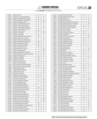 ESPECIAL 
SALVADOR, SEXTA-FEIRA, 3 DE FEVEREIRO DE 2023 - ANO CVII - No
23.597
República Federativa do Brasil - Estado da Bahia
DIÁRIO OFICIAL
11348261 ALBERTO FARAH 10 0
11352079 ALBERTO FILIPE LISBOA SANTIAGO 36 45
11324088 ALBERTO GUIMARAES SOUZA PRIMO 30 0
11381677 ALBERTO HENRIQUE B NASCIMENTO 13 22
11162089 ALBERTO HENRIQUE LAURIA 0 108
11445388 ALBERTO JORGE MOREIRA ALMEIDA 3 0
11353717 ALBERTO JORGE SOUZA PASSOS 13 0
11231932 ALBERTO JOSE ANDRADE FERREIRA 0 106
11309741 ALBERTO JOSE DANTAS MOTA FILHO 99 0
11357825 ALBERTO LUIS DE JESUS 24 24
11259794 ALBERTO LUIZ MOISES 0 108
11315635 ALBERTO LUIZ RAMOS 95 0
11254273 ALBERTO MAGNO MATOS DE ALMEIDA 108 0
11415286 ALBERTO MARLON DE OLIVEIRA 9 22
11097857 ALBERTO MARQUES DOURADO NETO 0 72
11198932 ALBERTO MARQUES DOURADO NETO 108 0
11355478 ALBERTO OLIVEIRA DE ALMEIDA 35 0
11388798 ALBERTO OLIVEIRA DE ALMEIDA 46 0
11344418 ALBERTO PESSOA DA COSTA 25 0
11251630 ALBERTO PIMENTEL CARLETTO 0 108
11130940 ALBERTO RAMOS SANTOS 0 108
11259936 ALBERTO SCHRAMM DE OLIVEIRA FO 33 75
11275247 ALBERTO SEBASTIAO CERQUEIRA DA SILVA 19 89
11082658 ALBERTO SILVA AZEVEDO 40 0
11238899 ALBERTO SILVA BENTO 108 0
11259688 ALBERTO SILVA BENTO 108 0
11281870 ALBERTO SOUZA DA SILVA 75 32
11372172 ALBERTO VIEIRA CARDOSO 48 0
11257042 ALBETE FREITAS DE SOUSA PEREIRA 31 77
11158998 ALBETIZA DE OLIVEIRA PIRES AQUINO 107 0
11239046 ALBIMAR COSTA NOVAIS 0 108
11106800 ALBINA BARBOSA SANTIAGO 0 76
11120895 ALBINO DA SILVA VIANA 0 40
11409535 ALBIONE SOUZA SILVA 7 27
11382740 ALBIRACY DE LIMA QUEIROZ 53 0
11294122 ALCEMAR PORTILHO CABREIRA 28 0
11157359 ALCENES OLIVEIRA SOUZA 0 108
11275353 ALCEU SCANDOLARA HENRIQUE 10 76
11239872 ALCIANE ANDRADE SOUZA 0 108
11335264 ALCICLEY MENDES BARBOSA 4 0
11240812 ALCIDENE RODRIGUES ANGELIM 0 108
11274184 ALCIDES ALVES DE SOUZA FILHO 108 0
11123677 ALCIDES ANTONIO SILVA PITANGA 0 108
11086046 ALCIDES CABRAL PEREIRA 55 0
11120969 ALCIDES CASAL DE OLIVEIRA 0 108
11379856 ALCIDES JOSE RODRIGUES NETO 23 0
11415155 ALCIDES JUNIOR RIBEIRO MEIRA 19 15
11209048 ALCIDES LEAO SANTOS JUNIOR 0 103
11097760 ALCIDES PAULINO DOS SANTOS 0 108
11395850 ALCIDES SANTOS DE MAGALHAES 20 23
11432290 ALCIENE BRASILEIRO OLIVEIRA 16 1
11335634 ALCILANE SAMPAIO DE OLIVEIRA SANTOS 89 0
11246957 ALCILEA GOMES DOS SANTOS 18 90
11372596 ALCILEIDE LACERDA DOS SANTOS 32 0
11381502 ALCILENE DA SILVA DE SOUZA 30 0
11381240 ALCILENE NOVAIS CARVALHO 20 0
11368487 ALCIMAR FERREIRA AQUINO SILVA 19 0
11413701 ALCIMAR MATOS SILVA 6 26
11357019 ALCIMAR SIMOES DA SILVA 7 0
11240124 ALCIMEIRE LUSTOSA SILVA DE ALMEIDA LUZ 22 86
11082681 ALCINA MARGARIDA ALMEIDA TUPINAMBA 0 94
11342877 ALCINA MARIA DE OLIVEIRA SANTANA 56 27
11412634 ALCINA MARIA DE OLIVEIRA SANTANA 34 0
11036126 ALCINA XAVIER STURARO 0 77
11432709 ALCINEA DA SILVA FRANCA 19 1
11353621 ALCINEA LACERDA DOS SANTOS 10 0
11411217 ALCINEIA LIMA SANTOS 33 0
11253681 ALCINEIA LUSTOSA SILVA SANTOS 0 108
11354092 ALCINEIA RAMOS LEMOS 48 0
11344475 ALCINEIDE MOREIRA DA SILVA 82 0
11371871 ALCINEIDE MOREIRA DA SILVA 63 0
11382555 ALCINELES AZEVEDO SOARES 37 0
11372292 ALCINETE DA SILVA OLIVEIRA 48 0
11381668 ALCINIRA RAMOS LEMOS 4 0
11146212 ALCIOMAR SANTOS SILVA 0 108
11242758 ALCIONE ARAUJO 80 0
11353997 ALCIONE ATAYDE O F PORTO 46 0
11371420 ALCIONE BERTOLA CANTARUTTI 23 7
11369655 ALCIONE BRUNO MIRANDA S GRANJA 44 0
11316267 ALCIONE CARVALHO DA SILVA 0 30
11349860 ALCIONE CONCEICAO OLIVEIRA 62 0
11374597 ALCIONE CONCEICAO OLIVEIRA 38 0
11236660 ALCIONE COSTA 57 0
11273065 ALCIONE DE ABREU SANTOS 90 18
11378165 ALCIONE DE JESUS LEAL MENEZES 55 0
11371444 ALCIONE DOURADO BASTOS 68 0
11198928 ALCIONE DOURADO BASTOS 35 0
11350860 ALCIONE FERREIRA DE MENEZES 44 0
11120900 ALCIONE GONCALVES DE MACEDO SANTANA 0 79
11165153 ALCIONE GUSMAO LOPES LIMA 108 0
11371332 ALCIONE LEONILDA CHAVIER 48 0
11231910 ALCIONE LOPES DA CRUZ 0 108
11304866 ALCIONE MARA PAIVA PORTELA 40 0
11243125 ALCIONE NASCIMENTO TINOCO 5 0
11274786 ALCIONE NASCIMENTO TINOCO 5 0
11378609 ALCIONE ORNELAS SANTOS 19 0
11319681 ALCIONE REIS MURITIBA SALES 43 0
11102840 ALCIONE SANTOS SILVA 108 0
11124560 ALCIONE SILVA SOUZA 0 107
11348684 ALCIONE SOUZA LEAL 14 0
11413799 ALCIONE SOUZA LEAL 27 5
11381132 ALCIONY RODRIGUES PASSOS 23 12
11147227 ALCIRENE MENDES ROCHA 87 0
11383582 ALCIVANDES SANTOS SANTANA 25 27
11158927 ALCLIDAIR AGDA SALES PINTO 7 68
11434712 ALCY SOUZA SANTANA 0 16
11111210 ALCY SOUZA SANTANA 0 82
11347809 ALCYMAR MAGDA DOS SANTOS 65 19
11376671 ALCYMAR MAGDA DOS SANTOS 57 0
11305063 ALCYONE MONTENEGRO FARES JR 104 0
CÓPIA - Consulte informação oficial em www.dool.egba.ba.gov.br
 