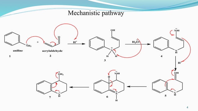 DoebnerMiller reaction and applications PPT
