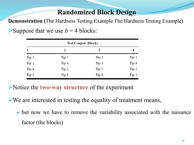 Design of Experiments chapter 4 - 7.pptx
