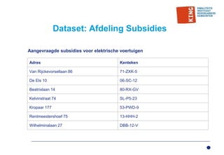 Dataset: Afdeling Subsidies
Adres Kenteken
Van Rijckevorsellaan 86 71-ZXK-5
De Els 10 06-SC-12
Beatrixlaan 14 80-RX-GV
Kelvinstraat 74 SL-P5-23
Kropaar 177 53-PWD-9
Rentmeestershoef 75 13-HHH-2
Wilhelminalaan 27 DBB-12-V
Aangevraagde subsidies voor elektrische voertuigen
 