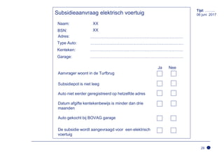 29
Subsidieaanvraag elektrisch voertuig
Naam:
BSN:
Type Auto:
Kenteken:
Adres:
Aanvrager woont in de Turfbrug
Subsidiepot is niet leeg
Auto niet eerder geregistreerd op hetzelfde adres
Datum afgifte kentekenbewijs is minder dan drie
maanden
Auto gekocht bij BOVAG garage
De subsidie wordt aangevraagd voor een elektrisch
voertuig
Ja Nee
Garage:
Tijd: ……...
06 juni 2017
XX
XX
 