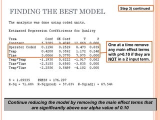 Doe Using Minitab DOE_Design_and_Analysis_using_Minitab (1).ppt