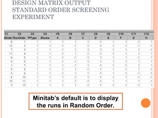 Doe Using Minitab DOE_Design_and_Analysis_using_Minitab (1).ppt