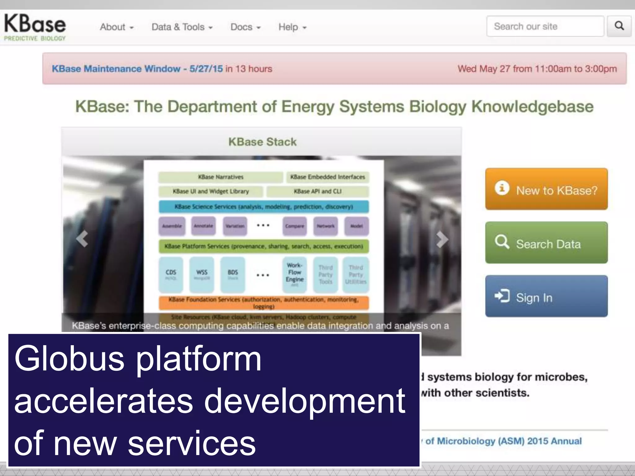 Globus platform
accelerates development
of new services
 