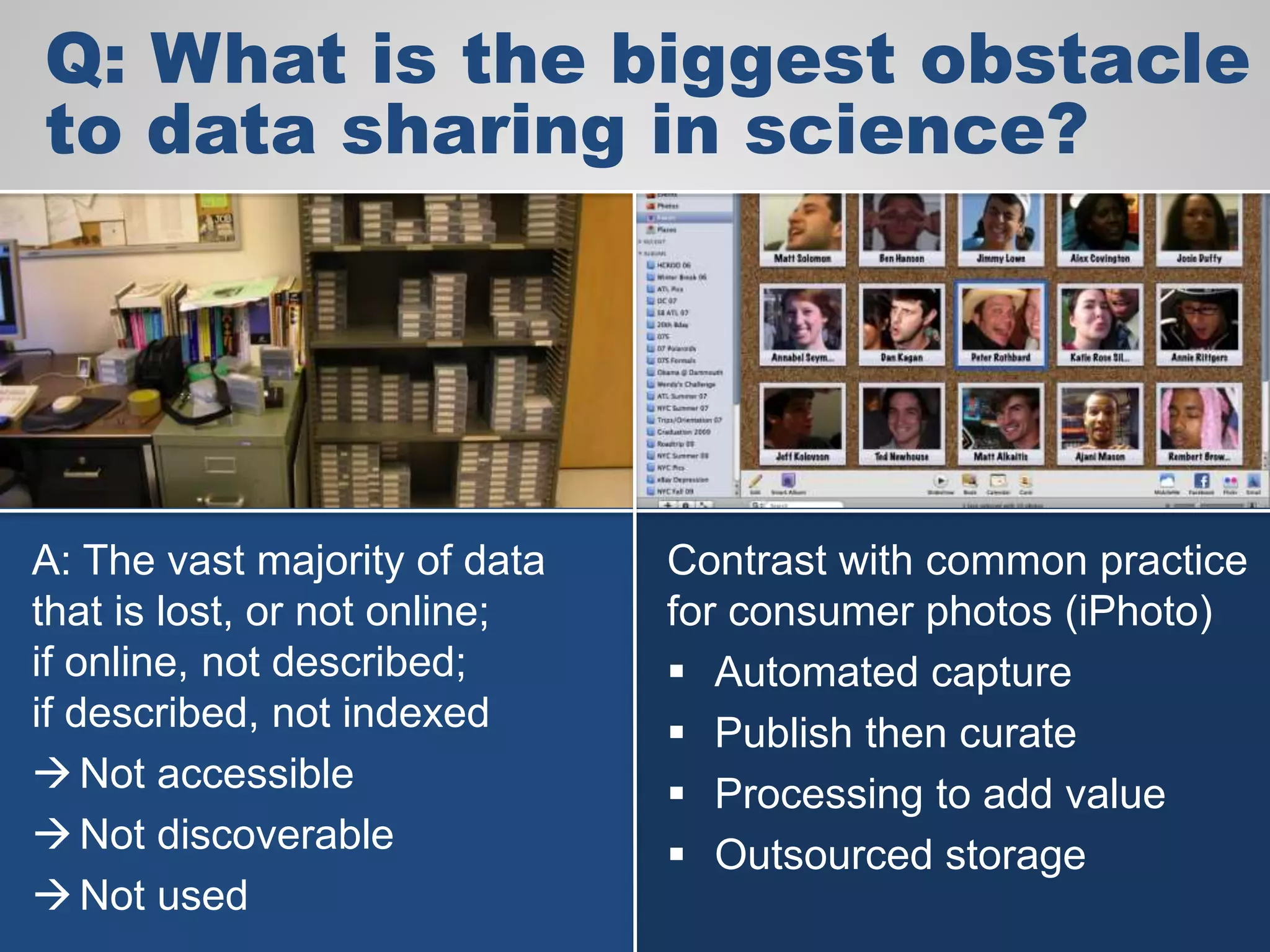 Q: What is the biggest obstacle
to data sharing in science?
A: The vast majority of data
that is lost, or not online;
if online, not described;
if described, not indexed
Not accessible
Not discoverable
Not used
Contrast with common practice
for consumer photos (iPhoto)
 Automated capture
 Publish then curate
 Processing to add value
 Outsourced storage
 
