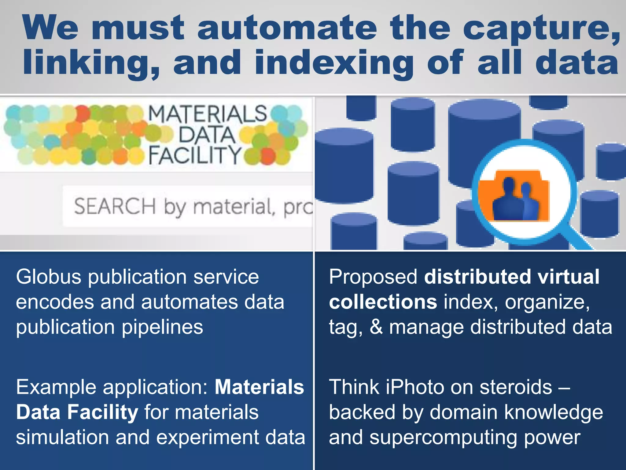 We must automate the capture,
linking, and indexing of all data
Globus publication service
encodes and automates data
publication pipelines
Example application: Materials
Data Facility for materials
simulation and experiment data
Proposed distributed virtual
collections index, organize,
tag, & manage distributed data
Think iPhoto on steroids –
backed by domain knowledge
and supercomputing power
 