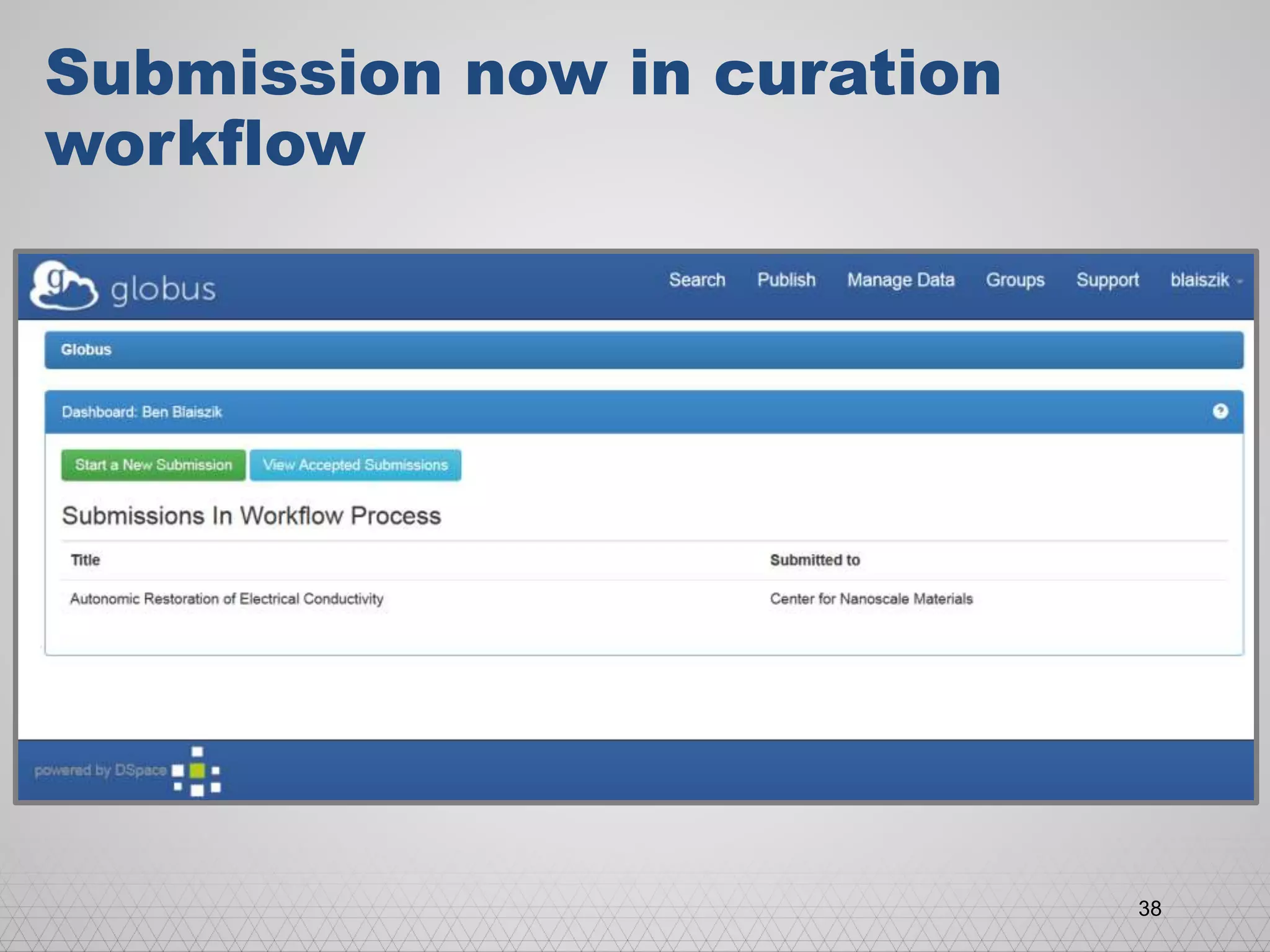 Submission now in curation
workflow
38
 
