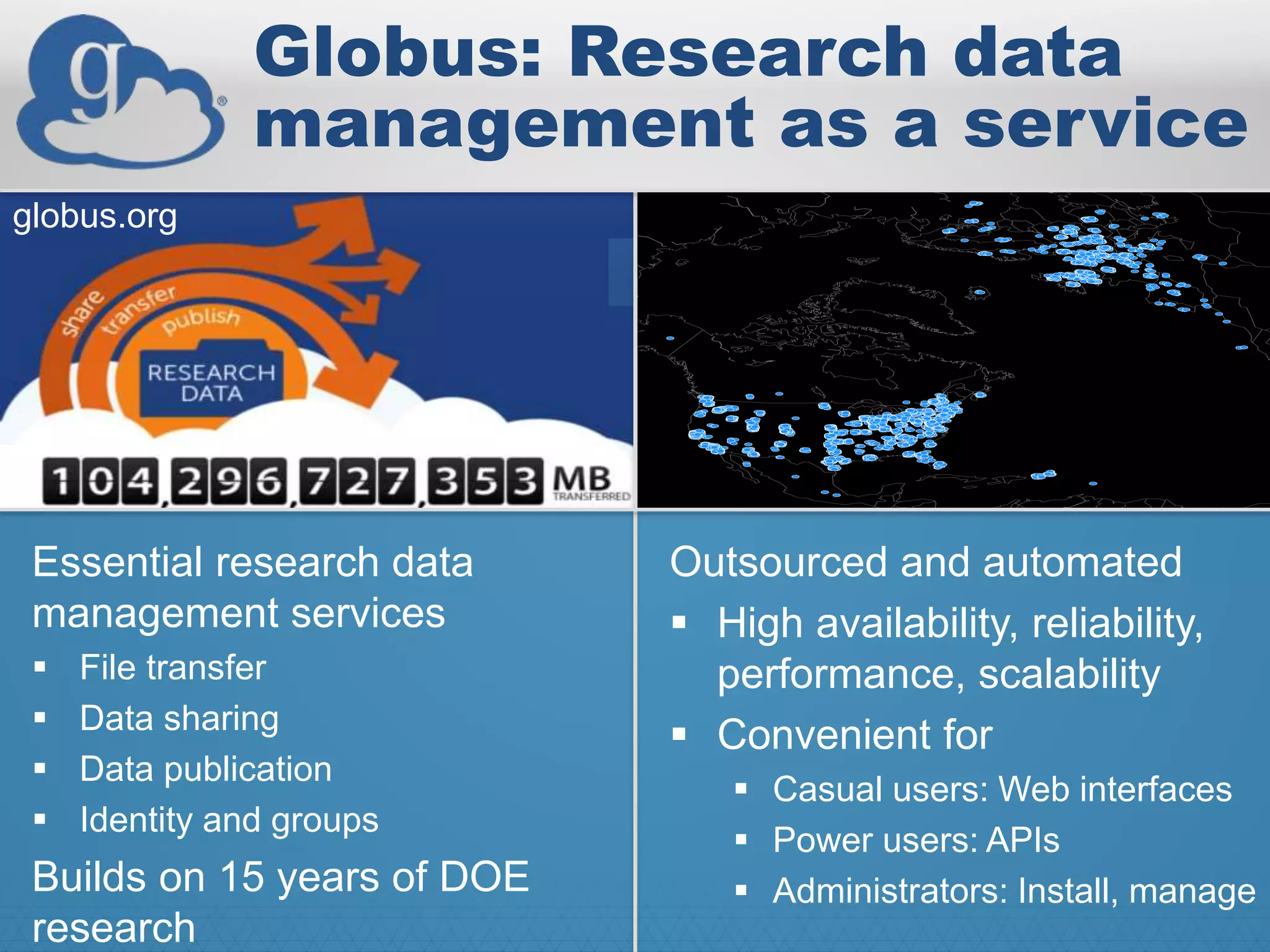 Globus: Research data
management as a service
Essential research data
management services
 File transfer
 Data sharing
 Data publication
 Identity and groups
Builds on 15 years of DOE
research
Outsourced and automated
 High availability, reliability,
performance, scalability
 Convenient for
 Casual users: Web interfaces
 Power users: APIs
 Administrators: Install, manage
globus.org
 