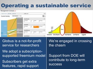 Operating a sustainable service
Globus is a not-for-profit
service for researchers
We adopt a subscription-
supported freemium model
Subscribers get extra
features, rapid support
We’re engaged in crossing
the chasm
Support from DOE will
contribute to long-term
success
 