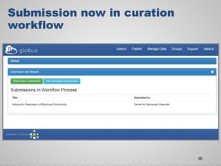 Submission now in curation
workflow
38
 