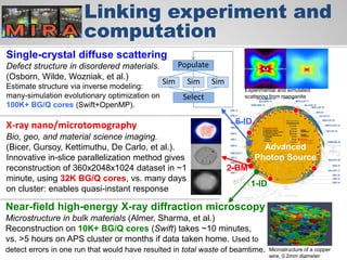 Linking experiment and
computation
Single-crystal diffuse scattering
Defect structure in disordered materials.
(Osborn, Wilde, Wozniak, et al.)
Estimate structure via inverse modeling:
many-simulation evolutionary optimization on
100K+ BG/Q cores (Swift+OpenMP).
Near-field high-energy X-ray diffraction microscopy
Microstructure in bulk materials (Almer, Sharma, et al.)
Reconstruction on 10K+ BG/Q cores (Swift) takes ~10 minutes,
vs. >5 hours on APS cluster or months if data taken home. Used to
detect errors in one run that would have resulted in total waste of beamtime.
X-ray nano/microtomography
Bio, geo, and material science imaging.
(Bicer, Gursoy, Kettimuthu, De Carlo, et al.).
Innovative in-slice parallelization method gives
reconstruction of 360x2048x1024 dataset in ~1
minute, using 32K BG/Q cores, vs. many days
on cluster: enables quasi-instant response
2-BM
1-ID
6-ID
Populate
Sim Sim
Select
Sim
Microstructure of a copper
wire, 0.2mm diameter
Advanced
Photon Source
Experimental and simulated
scattering from manganite
 