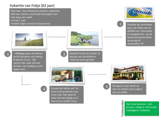 Vakantie van Fokje (62 jaar)
Wanneer: Voor/Naseizoen (buiten vakanties)
Met wie: Samen, eventuele hond gaat mee
Hoe lang: een week
Vervoer: auto
Verblijf: eigen caravan of stacaravan
Wanneer: Voor/Naseizoen (buiten vakanties)
Met wie: Samen, eventuele hond gaat mee
Hoe lang: een week
Vervoer: auto
Verblijf: eigen caravan of stacaravan 1 Voordat we vertrekken
gaan we altijd naar de
ANWB voor informatie.
En aangekomen op de
bestemming bezoeken
we graag de
plaatselijke TIP.
Voordat we vertrekken
gaan we altijd naar de
ANWB voor informatie.
En aangekomen op de
bestemming bezoeken
we graag de
plaatselijke TIP.
Manlief houdt van vissen. Ik
leg dan een puzzeltje en
maak de lunch gereed.
Manlief houdt van vissen. Ik
leg dan een puzzeltje en
maak de lunch gereed.
2‘s Middags gaan we fietsen
en/of bezoeken een kerkje,
braderie of tuin. We
nemen dan vaak zelf wat
drinken, een koekje en een
appel mee.
‘s Middags gaan we fietsen
en/of bezoeken een kerkje,
braderie of tuin. We
nemen dan vaak zelf wat
drinken, een koekje en een
appel mee.
3
Ik kook het liefste zelf. En
neem ook producten van
thuis mee. Dan weet ik
zeker dat het slaagt en ik
voel me zo sneller thuis.
Ik kook het liefste zelf. En
neem ook producten van
thuis mee. Dan weet ik
zeker dat het slaagt en ik
voel me zo sneller thuis.
4
We gaan 1x per week uit
eten en steken soms ergens
aan om koffie.
We gaan 1x per week uit
eten en steken soms ergens
aan om koffie.
5
Doe maar gewoon, rust,
privacy, veilig en vertrouwd,
nostalgisch, Hollands
Doe maar gewoon, rust,
privacy, veilig en vertrouwd,
nostalgisch, Hollands
Trefwoorden
 