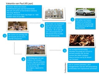 Vakantie van Paul (45 jaar)
Wanneer: Buiten het seizoen
(hoofdvakantie gaat naar het buitenland)
Met wie: Of samen of met kinderen (tieners)
Hoe lang: Weekend
Vervoer: auto (maar liever nog vlogen ze – tijd)
Verblijf: Hotel of luxe B&B
Wanneer: Buiten het seizoen
(hoofdvakantie gaat naar het buitenland)
Met wie: Of samen of met kinderen (tieners)
Hoe lang: Weekend
Vervoer: auto (maar liever nog vlogen ze – tijd)
Verblijf: Hotel of luxe B&B
1 We willen niet hoeven
zoeken en verwachten
daarom een nauwkeurige
routebeschrijving/Google
Maps locatie.
We willen niet hoeven
zoeken en verwachten
daarom een nauwkeurige
routebeschrijving/Google
Maps locatie.
We houden van kwalitatief
goed eten en een lekker
glas wijn in een stijlvolle
ambiance. Als er ook nog
een cultuuraspect bij zit
(filmavond of live muziek)
zijn we helemaal blij.
We houden van kwalitatief
goed eten en een lekker
glas wijn in een stijlvolle
ambiance. Als er ook nog
een cultuuraspect bij zit
(filmavond of live muziek)
zijn we helemaal blij.
2
‘s Middags gaan we naar
Dokkum. De vrouwen
kunnen nog even winkelen
en de mannen gaan lekker
het terras op. Om
vervolgens uitgebreid te
dineren.
‘s Middags gaan we naar
Dokkum. De vrouwen
kunnen nog even winkelen
en de mannen gaan lekker
het terras op. Om
vervolgens uitgebreid te
dineren.
3 We starten de zaterdag met
een bezoek aan de sauna.
Heerlijk ontspannen.
We starten de zaterdag met
een bezoek aan de sauna.
Heerlijk ontspannen.
4
Op zondagochtend/middag
bezoeken we graag een concert in
de kerk (cantate oid). De kids
kunnen dan lekker uitslapen.
Daarna lunchen we bij De Waard
van Ternaard.
Op zondagochtend/middag
bezoeken we graag een concert in
de kerk (cantate oid). De kids
kunnen dan lekker uitslapen.
Daarna lunchen we bij De Waard
van Ternaard.
5
luxe en comfort pakketten, all-in
arrangementen met een VIP behandeling.
combinaties met inspirerende activiteiten
luxe en comfort pakketten, all-in
arrangementen met een VIP behandeling.
combinaties met inspirerende activiteiten
Trefwoorden
 