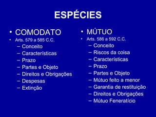 ESPÉCIES 
• COMODATO 
• Arts. 579 a 585 C.C. 
– Conceito 
– Características 
– Prazo 
– Partes e Objeto 
– Direitos e Obrigações 
– Despesas 
– Extinção 
• MÚTUO 
• Arts. 586 a 592 C.C. 
– Conceito 
– Riscos da coisa 
– Características 
– Prazo 
– Partes e Objeto 
– Mútuo feito a menor 
– Garantia de restituição 
– Direitos e Obrigações 
– Mútuo Feneratício 
 