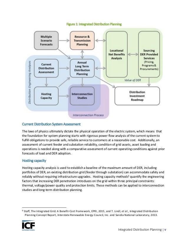 DOE Integrated Distribution Planning