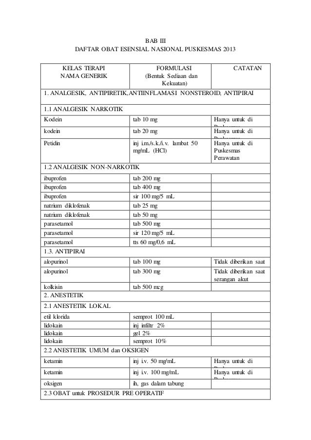 Doen daftar obat esensial nasional