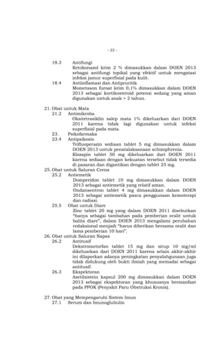 - 22 -

18.3

18.4

Antifungi
Ketokonazol krim 2 % dimasukkan dalam DOEN 2013
sebagai antifungi topikal yang efektif untuk mengatasi
infeksi jamur superfisial pada kulit.
Antiinflamasi dan Antipruritik
Mometason furoat krim 0,1% dimasukkan dalam DOEN
2013 sebagai kortikosteroid potensi sedang yang aman
digunakan untuk anak > 2 tahun.

21. Obat untuk Mata
21.2
Antimikroba
Oksitetrasiklin salep mata 1% dikeluarkan dari DOEN
2011 karena tidak lagi digunakan untuk infeksi
superfisial pada mata.
23.
Psikofarmaka
23.4
Antipsikosis
Trifluoperazin sediaan tablet 5 mg dimasukkan dalam
DOEN 2013 untuk penatalaksanaan schizophrenia.
Klozapin tablet 50 mg dikeluarkan dari DOEN 2011
karena sediaan dengan kekuatan tersebut tidak tersedia
di pasaran dan digantikan dengan tablet 25 mg.
25. Obat untuk Saluran Cerna
25.2
Antiemetik
Domperidon tablet 10 mg dimasukkan dalam DOEN
2013 sebagai antiemetik yang relatif aman.
Ondansentron tablet 4 mg dimasukkan dalam DOEN
2013 sebagai antiemetik pasca penggunaan kemoterapi
dan radiasi.
25.5
Obat untuk Diare
Zinc tablet 20 mg yang dalam DOEN 2011 disebutkan
“hanya sebagai tambahan pada pemberian oralit untuk
balita diare”, dalam DOEN 2013 mengalami perubahan
redaksional menjadi “harus diberikan bersama oralit dan
lama pemberian 10 hari”.
26. Obat untuk Saluran Napas
26.2
Antitusif
Dekstrometorfan tablet 15 mg dan sirup 10 mg/ml
dikeluarkan dari DOEN 2011 karena selain akhir-akhir
ini dilaporkan adanya peningkatan penyalahgunaan juga
tidak didukung oleh bukti ilmiah yang memadai sebagai
antitusif.
26.3
Ekspektoran
Asetilsistein kapsul 200 mg dimasukkan dalam DOEN
2013 sebagai ekspektoran yang khususnya bermanfaat
pada PPOK (Penyakit Paru Obstruksi Kronis).
27. Obat yang Mempengaruhi Sistem Imun
27.1
Serum dan Imunoglubulin

 