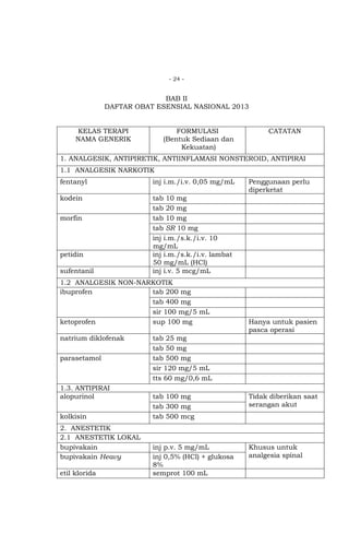 - 24 -

BAB II
DAFTAR OBAT ESENSIAL NASIONAL 2013
KELAS TERAPI
NAMA GENERIK

FORMULASI
(Bentuk Sediaan dan
Kekuatan)

CATATAN

1. ANALGESIK, ANTIPIRETIK, ANTIINFLAMASI NONSTEROID, ANTIPIRAI
1.1 ANALGESIK NARKOTIK
fentanyl

inj i.m./i.v. 0,05 mg/mL

kodein

tab 10 mg
tab 20 mg
tab 10 mg
tab SR 10 mg
inj i.m./s.k./i.v. 10
mg/mL
inj i.m./s.k./i.v. lambat
50 mg/mL (HCl)
inj i.v. 5 mcg/mL

morfin

petidin
sufentanil

1.2 ANALGESIK NON-NARKOTIK
ibuprofen
tab 200 mg
tab 400 mg
sir 100 mg/5 mL
ketoprofen
sup 100 mg
natrium diklofenak
parasetamol

1.3. ANTIPIRAI
alopurinol
kolkisin
2. ANESTETIK
2.1 ANESTETIK LOKAL
bupivakain
bupivakain Heavy
etil klorida

Penggunaan perlu
diperketat

Hanya untuk pasien
pasca operasi

tab 25 mg
tab 50 mg
tab 500 mg
sir 120 mg/5 mL
tts 60 mg/0,6 mL
tab 100 mg
tab 300 mg
tab 500 mcg

Tidak diberikan saat
serangan akut

inj p.v. 5 mg/mL
inj 0,5% (HCl) + glukosa
8%
semprot 100 mL

Khusus untuk
analgesia spinal

 