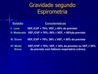 Gravidade segundo Espirometria Estádio   Características I:  Leve   VEF 1 /CVF < 70%; VEF 1    80% do previsto  II: Moderada   VEF 1 /CVF < 70%; 50%    VEF 1  < 80%do previsto  III: Grave  VEF 1 /CVF < 70%; 30%    VEF 1  < 50% do previsto  IV: Muito   VEF 1 /CVF < 70%; VEF 1  < 30% do previsto ou VEF 1 < 50% Grave   do previsto com falência respiratória crônica 