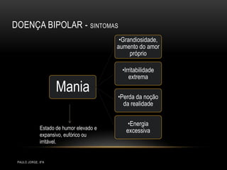 Doença Bipolar - SintomasPaulo Jorge, 8ºAEstado de humor elevado e expansivo, eufórico ou irritável.