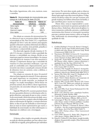 379Nutrição Brasil - novembro/dezembro 2013;12(6)
lhas verdes, leguminosas, tofu, ovos, mariscos, nozes
e castanhas.
Tabela IV - Recomendação de micronutrientes para
criança de 4 até 8 anos de idade [23-24].
Dados de
micronutrientes
Valores de
referência
Valores en-
contrados
Cálcio mg/dia 500 – 800 618,79
Ferro mg/dia 10 8,38
Vitamina A mg/dia 400 669,72
Zinco mg/dia 12 5,81
Em relação ao consumo do micronutriente fer-
ro, observou-se que se encontrava abaixo da ingestão
recomendada no dia. Para Vitolo [11], o suprimento
adequado de ferro é uma das maiores preocupações
quando se discutem as práticas alimentares da infância,
pois sabe-se que a anemia, nesse período, prejudica o
crescimento e o desenvolvido normais.
Foi observada ingestão elevada vitamina A. Vi-
tolo [11] cita que a vitamina A reduz a gravidade das
doenças e a mortalidade nas crianças, devido ao seu
importante papel no sistema imunológico. As crianças
com deficiência de vitamina A são mais suscetíveis à
infecção. É importante destacar que a toxicidade da
vitamina A é antes associada à medicação, e que não
pode ser confundida com a hipercarotenemia, que é
reversível, não-tóxica e causada pelo consumo elevado
de alimentos ricos em caroteno, como a abóbora, o
mamão e a cenoura.
Em relação ao consumo de zinco, foi possível
observar baixa ingestão do mineral. O zinco apresenta
um papel importante no crescimento, construção
e reparação do tecido muscular, na produção de
energia e no estado imunológico. Dietas baixas em
proteínas animal, alta em fibras e dietas vegetarianas,
em particular, são associadas redução na ingestão de
zinco [11].
Segundo Witschi [25], ocorrem possíveis fontes
de erros que podem distorcer as informações sobre in-
gestão alimentar, a percepção do que se come, a memó-
ria do entrevistado, efeitos decorrentes da idade, sexo e
ambiente da entrevista, a própria coleta de dados pode
afetar as informações de ingestão, a variação alimentar
diária, os dias em que são realizadas as entrevistas po-
dem ser mais ou menos representativos que outros, a
habilidade do entrevistador em obter informações e a
disposição em colaborar com a investigação.
Conclusão
A doença celíaca implica em grandes alterações
no estilo de vida dos portadores, por isso a dieta é mui-
to difícil de ser seguida, principalmente por indivíduos
mais jovens. Por meio deste estudo, pode-se observar
que o paciente apresentou melhoras nos sintomas da
doença após seguir uma dieta isenta de glúten. O diag-
nóstico da doença celíaca fez com que ocorresse uma
grande mudança nos hábitos alimentares da família, o
que contribuiu para o sucesso no tratamento.
Diante disso, torna-se imprescindível o acom-
panhamento nutricional em pacientes portadores de
doença celíaca. Ainda hoje a dieta isenta de glúten é o
único tratamento conhecido, portanto, o profissional
nutricionista deve fornecer as orientações necessárias
para que o paciente possa manter a dieta ao longo da
vida, melhorando sua sintomatologia e promovendo
qualidade de vida.
Referências
1.	 Casellas F, Rodrigo L,Vivancos JL, Riestra S, Pantiga C,
Baudet JS. Factors impct health-related quality of life
in adults with celiac disease: multicenter study. World
J Gastroenterol 2008;14:46-52.
2.	 Nascimento AR, Mello CA, Esteves AC. Característica
da doença celíaca com ênfase no seu tratamento nutri-
cional. Nutrição em Pauta 2007;15:46-50.
3.	 Araújo MC, Araújo WMC, Botelho RBA, Zandonadi
RP. Doença celíaca, hábitos e práticas alimentares e
qualidade de vida. Rev Nutr 2010;23:467-74.
4.	 Nobre SR, SilvaT, Cabral JEP. Doença celíaca revisada.
J Port Gastro 2007;14:184-93.
5.	 Lamonica TM, Frangella VS, Pessina E. Acompanha-
mento nutricional individualizado de um paciente
pediátrico: relato de caso. Mundo Saúde 2008; 32:91-9.
6.	 Samour PQ, Helm KK, Lang CE. Handbook of Pe-
diatric Nutrition. 2 ed. Aspen;1999. p.34.
7.	 Brasil. TACO (Tabela Brasileira de Composição de
Alimentos). Campinas: Unicamp; 2006.
8.	 Pinheiro ABV, Lacerda EMA, Benzecry EH, Gomes
MCS, Costa VM. Tabela para avaliação de consumo
alimentar em medidas caseiras. 5 ed. São Paulo: Athe-
neu; 2008.
9.	 Microsoft Office Excel. Versão Professional.(S.I): Mi-
crosoft Corporation; 2007.
10.	 Brasil. Guia alimentar para a população brasileira.
Ministério da Saúde. Brasília; 2006.
11.	 Vitolo MR. Nutrição da gestação à adolescência. Rio
de Janeiro: Reichmann e Affonso; 2003. p.116-25.
12.	 Lamontagne P. West GE. Galibois I. Quebecers with
celiac disease: analysis of dietary problems. Canadian
J Dietetic Practice Research 2001;62:175-80.
13.	 Murray LA. Wastson T. Clearman B. Mitros F. Effect
of a gluten – free diet on gastrointestinal symptoms in
celiac disease. Am J Clin Nutr 2004;79:669-73.
14.	 Kotze LMS. Doença celíaca. J Bras Gastroenterol
2006;6:23-34.
15.	 Green PHR. Rostami K. Marhs MN. Diagnosis of
celiac disease. J Pediatr 2006;(28):265-71.
16.	 King AL. Ciclitira PJ. Celiac disease: strongly heritable,
oliogenic, but genetically complex. J Bras Gastroenterol
2006;6:23-34.
 